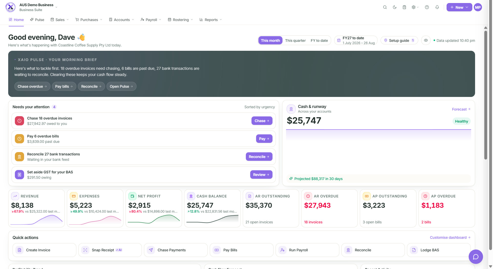 The XAIO dashboard with Pulse's morning brief leading it: overdue invoices to chase, bills past due and bank lines to reconcile, each with a one-click action